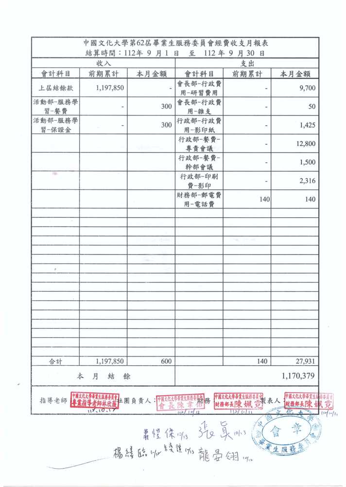 112.10.13圖片