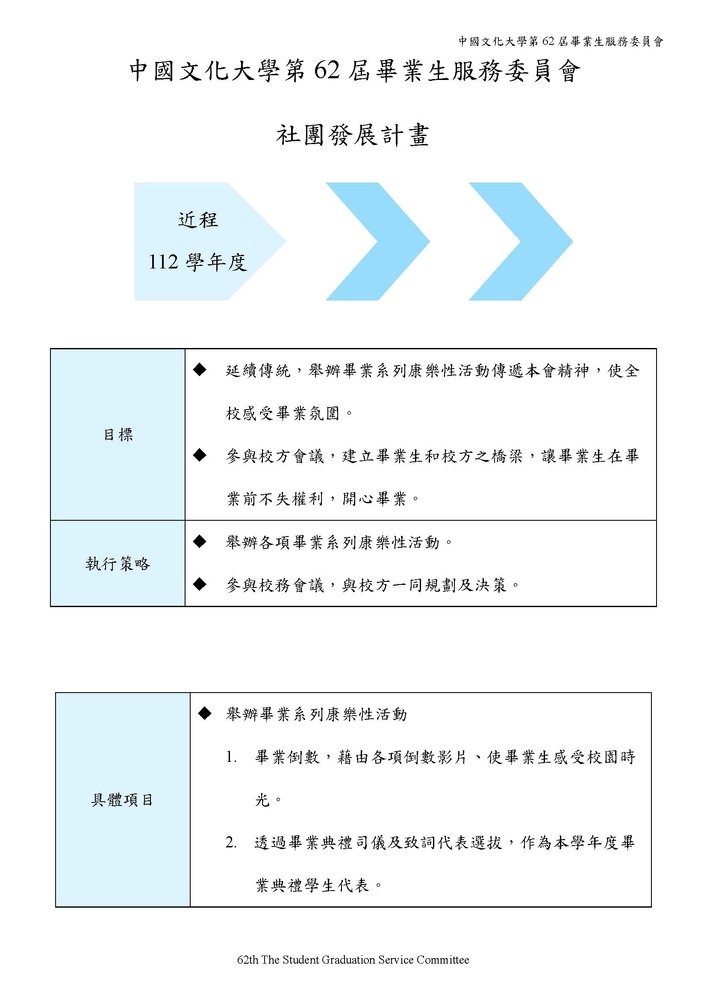 近程計畫圖片