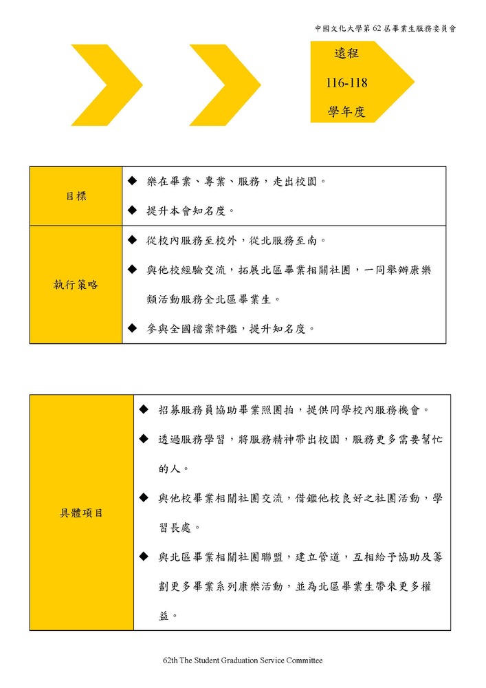 遠程計畫圖片