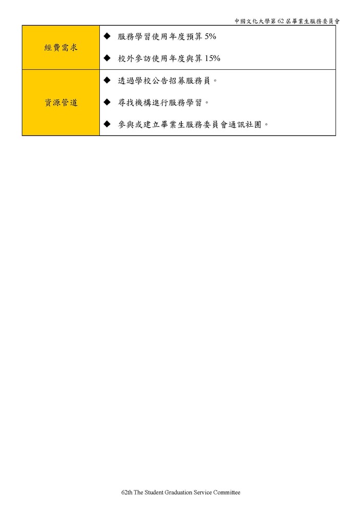 遠程計畫圖片
