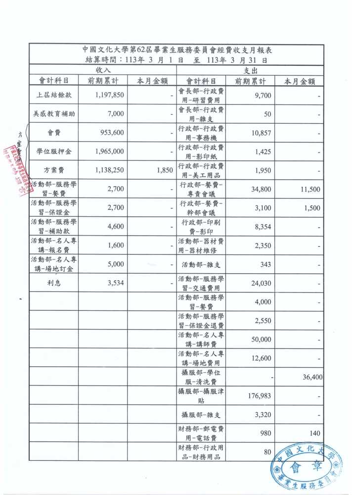 113.4.10圖片