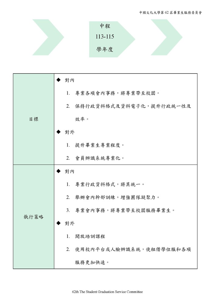 中程計畫圖片