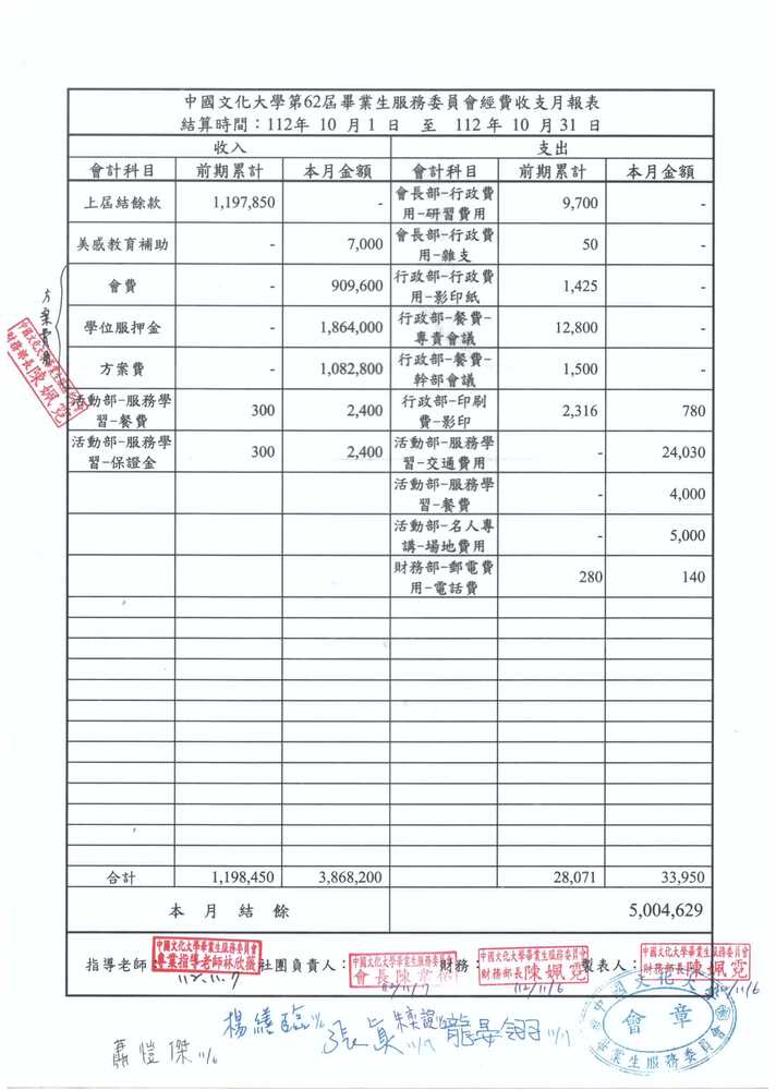 112.11.8圖片