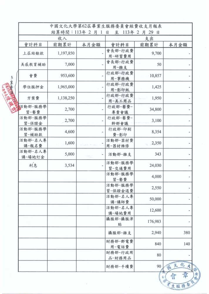 113.3.8圖片