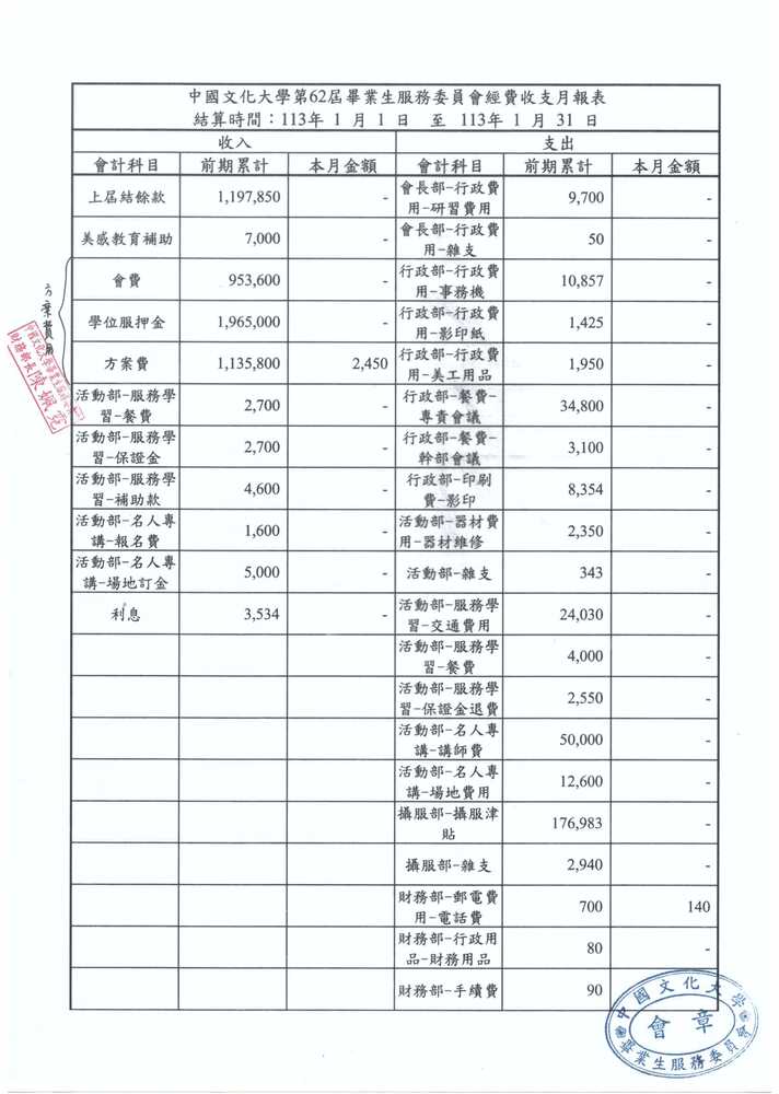 113.2.21圖片