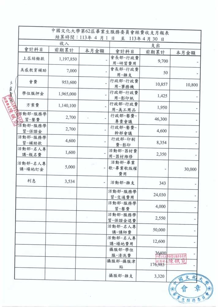 113.5.10圖片