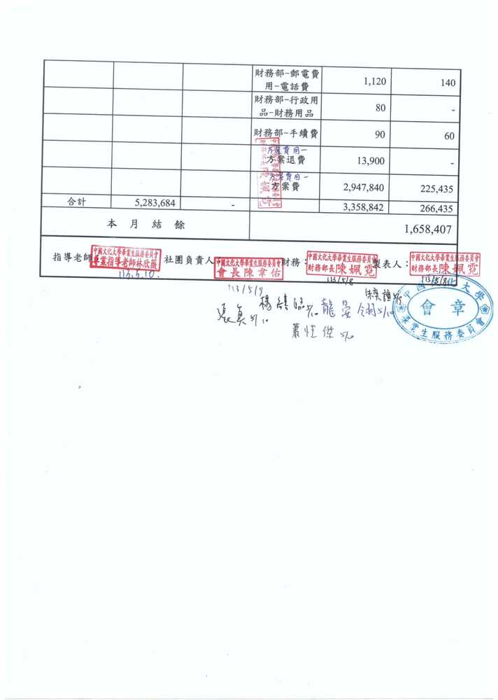 113.5.10圖片
