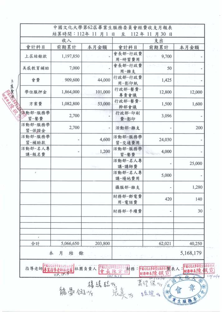 112.12.6圖片